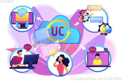 Image of Unified communication concept vector illustration
