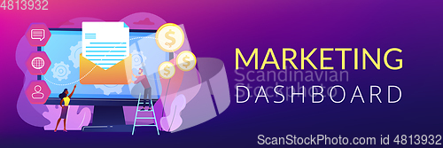 Image of Marketing automation system concept banner header.