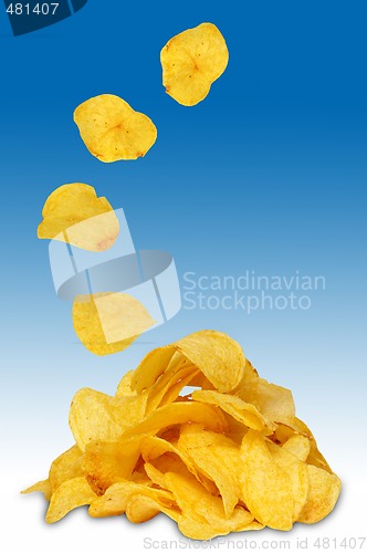 Image of Chips