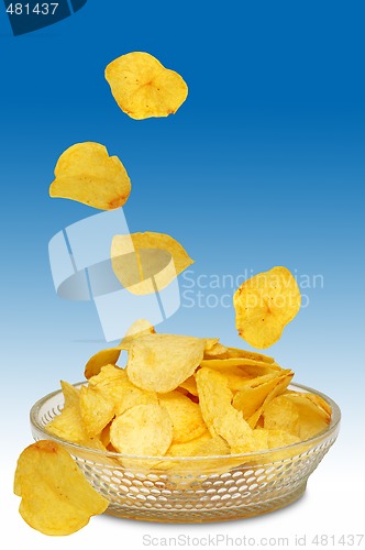 Image of Chips