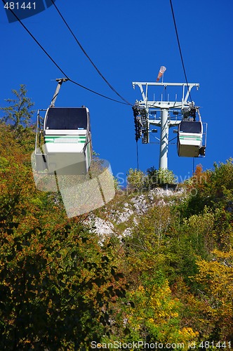 Image of Cableway