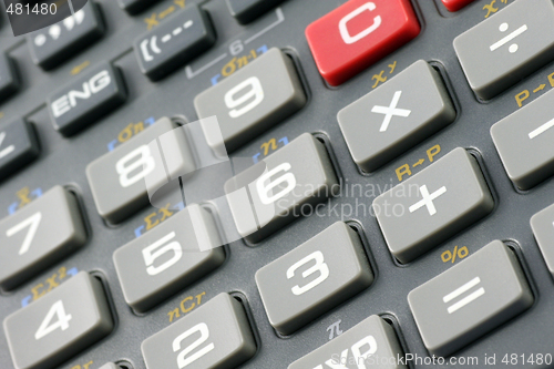 Image of Close up of a calculator keypad