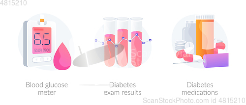 Image of Diabetes vector concept metaphors.