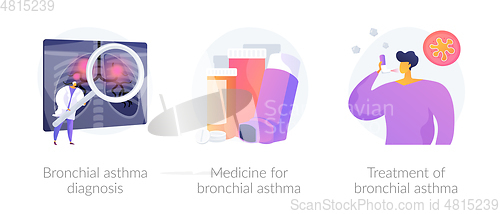 Image of Asthma vector concept metaphors.