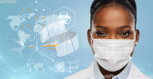 Image of doctor in medical mask over world pandemia map