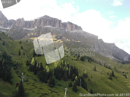 Image of Dolomiti mountains