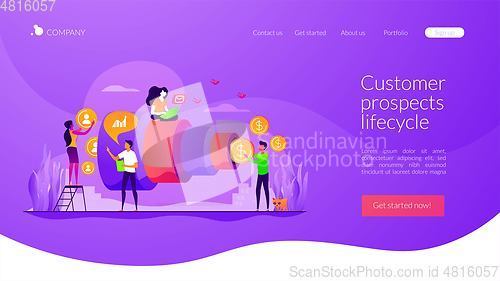 Image of Sales pipeline management landing page template