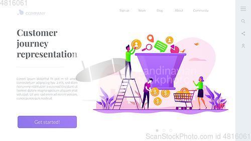 Image of Sales funnel management landing page template
