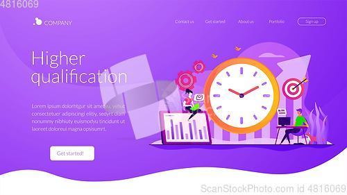 Image of Productivity landing page template