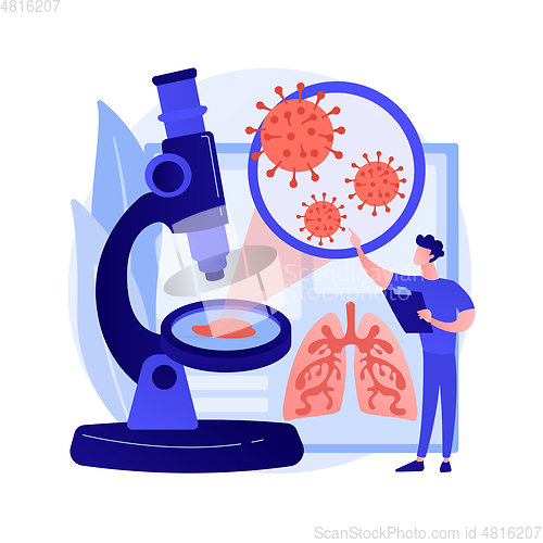 Image of Novel coronavirus nCoV abstract concept vector illustration.