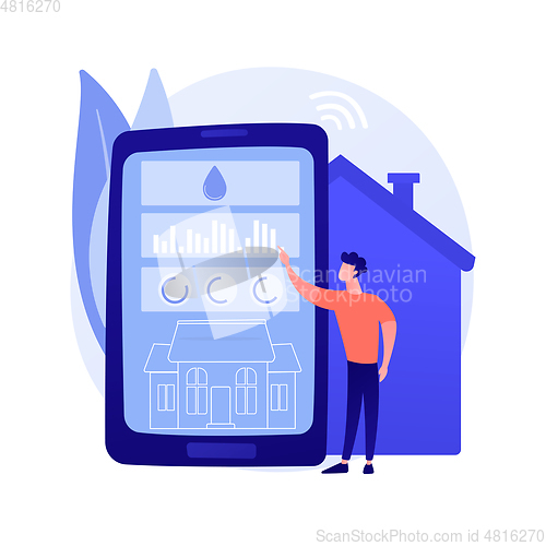 Image of Water contamination detection system abstract concept vector illustration.