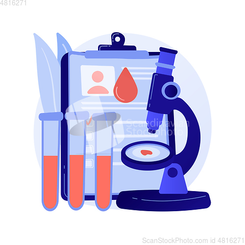 Image of Blood testing abstract concept vector illustration.