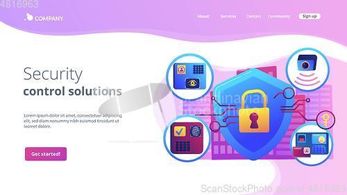 Image of Access control system concept landing page