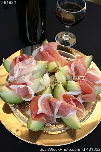 Image of Prosciutto ham and Cantaloupe melon