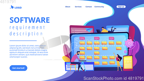 Image of Software requirement description concept landing page.