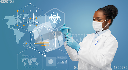 Image of doctor in medical mask over world pandemia map