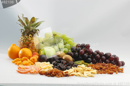 Image of Fruit