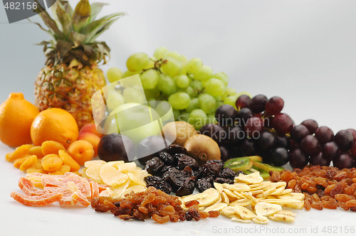 Image of Fruit