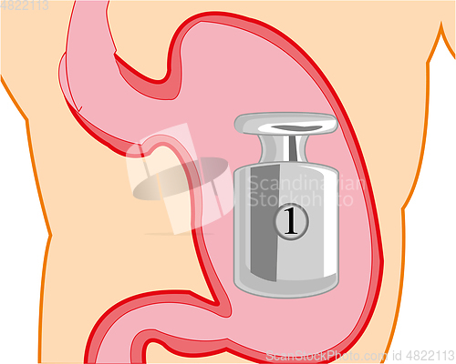 Image of Gravity in organ of the person belly cartoon