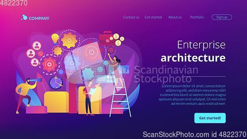 Image of Enterprise architecture concept landing page