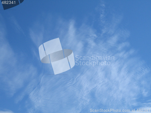 Image of a blue sky and white clouds