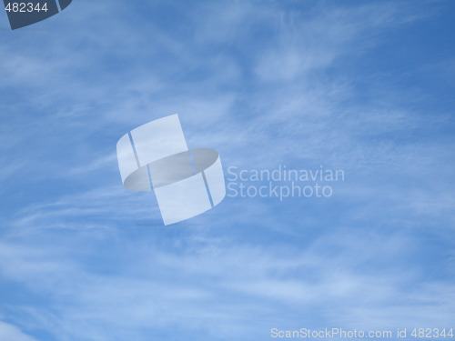 Image of a blue sky and white clouds