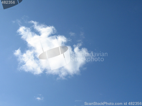 Image of blue sky and white clouds