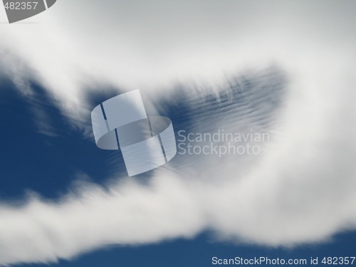 Image of mouth shaped cloud