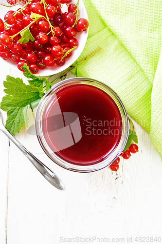 Image of Jam of red currant in jar on light board top