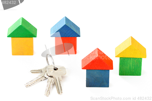Image of houses and keys
