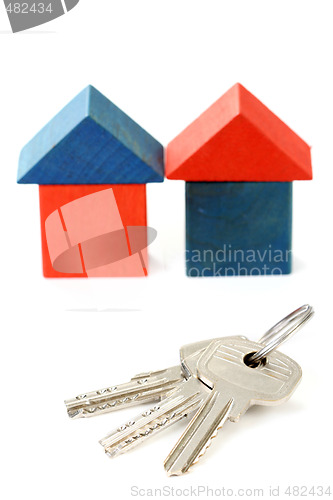 Image of houses and keys