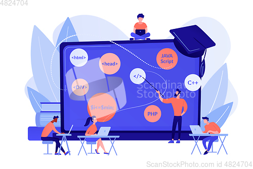 Image of Coding workshop concept vector illustration