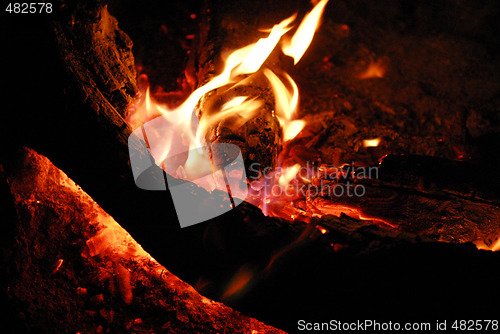 Image of Sparks