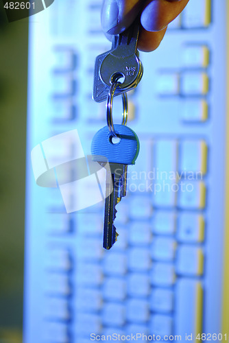 Image of Keys and keyboard