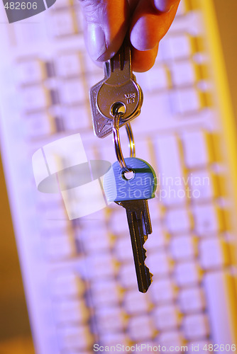 Image of Keys and keyboard