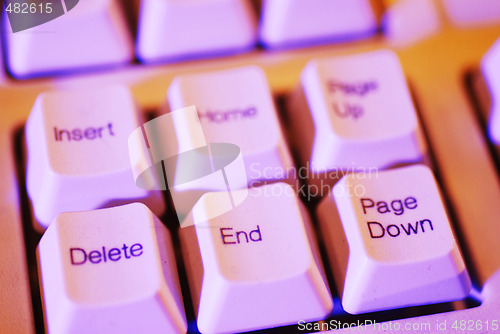 Image of Keyboard