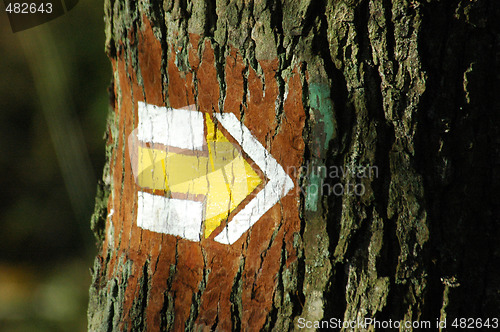 Image of Touristic sign