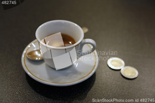 Image of Espresso and Euro coins.