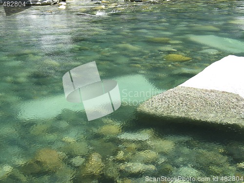 Image of grey polished rocks and green river water