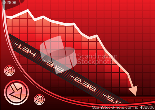 Image of Recession on graph