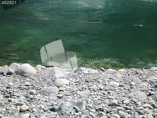 Image of grey polished rocks and green river water