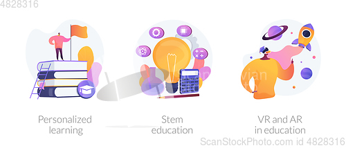 Image of Flexible learning process vector concept metaphors.