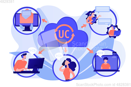 Image of Unified communication concept vector illustration