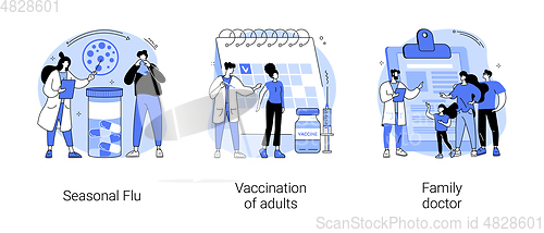 Image of Influenza treatment abstract concept vector illustrations.