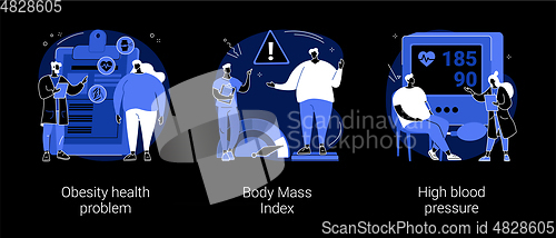 Image of Obese people abstract concept vector illustrations.