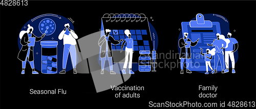 Image of Influenza treatment abstract concept vector illustrations.