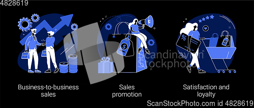 Image of Product promotion abstract concept vector illustrations.