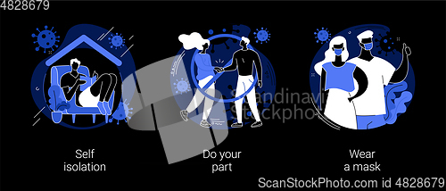 Image of Coronavirus personal protection abstract concept vector illustrations.