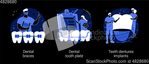 Image of Orthodontic care procedure abstract concept vector illustrations.