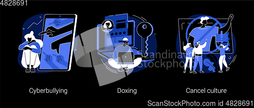 Image of Internet harassment abstract concept vector illustrations.